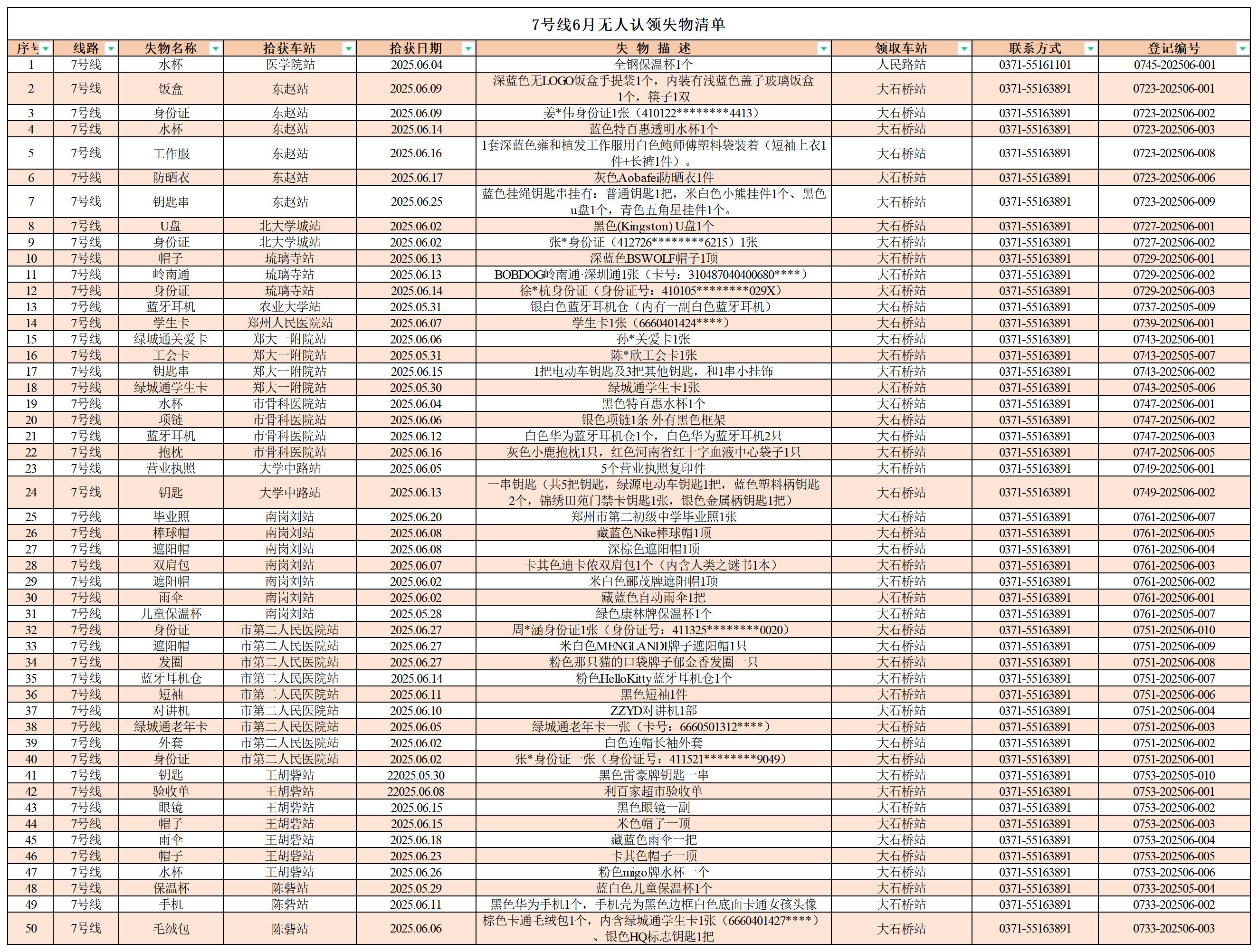 客運中心6月無人認領失物清單_7號線 .jpg
