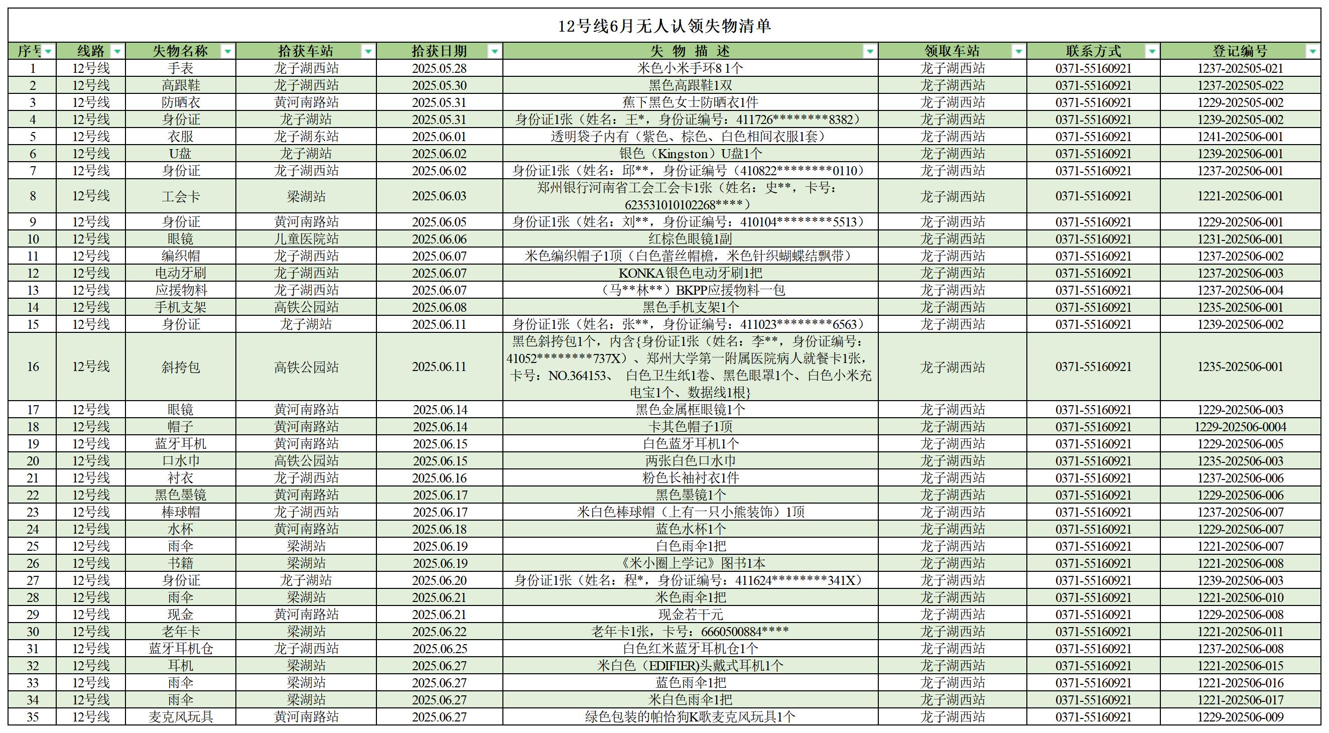 客運中心6月無人認領失物清單_12號線 .jpg